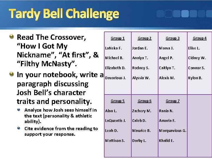 Tardy Bell Challenge Group 1 Read The Crossover, “How I Got My La. Neka