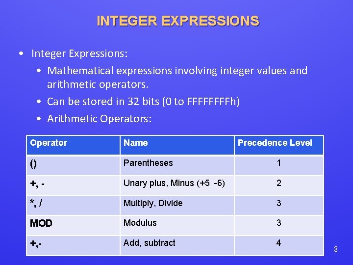 INTEGER EXPRESSIONS • Integer Expressions: • Mathematical expressions involving integer values and arithmetic operators.