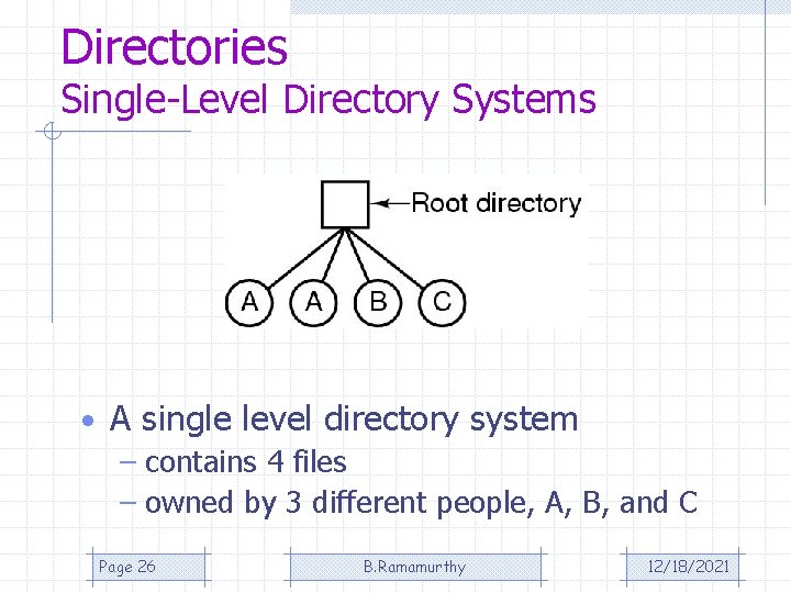 Directories Single-Level Directory Systems • A single level directory system – contains 4 files