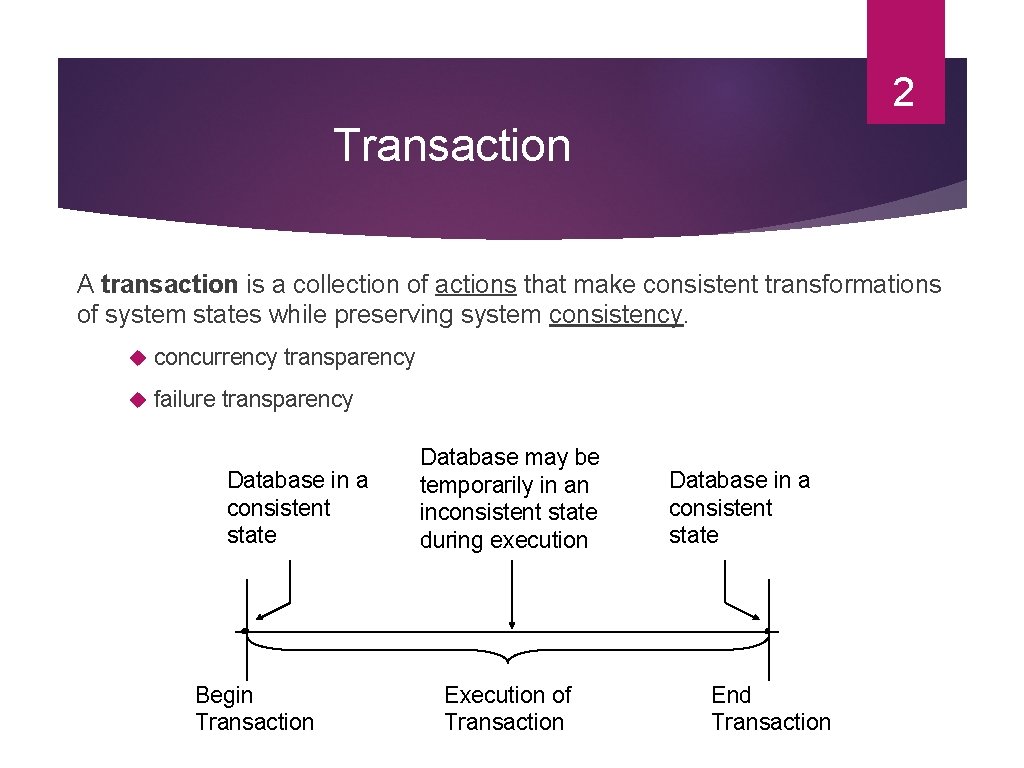 2 Transaction A transaction is a collection of actions that make consistent transformations of