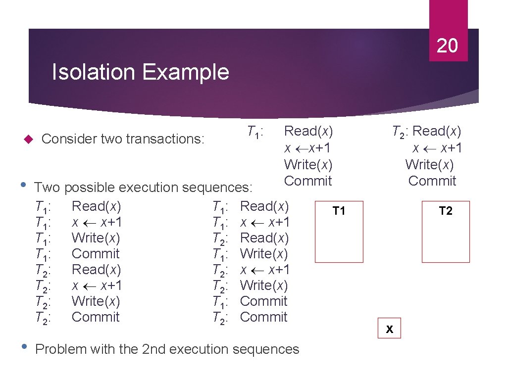 20 Isolation Example • • Consider two transactions: T 1: Read(x) x x+1 Write(x)