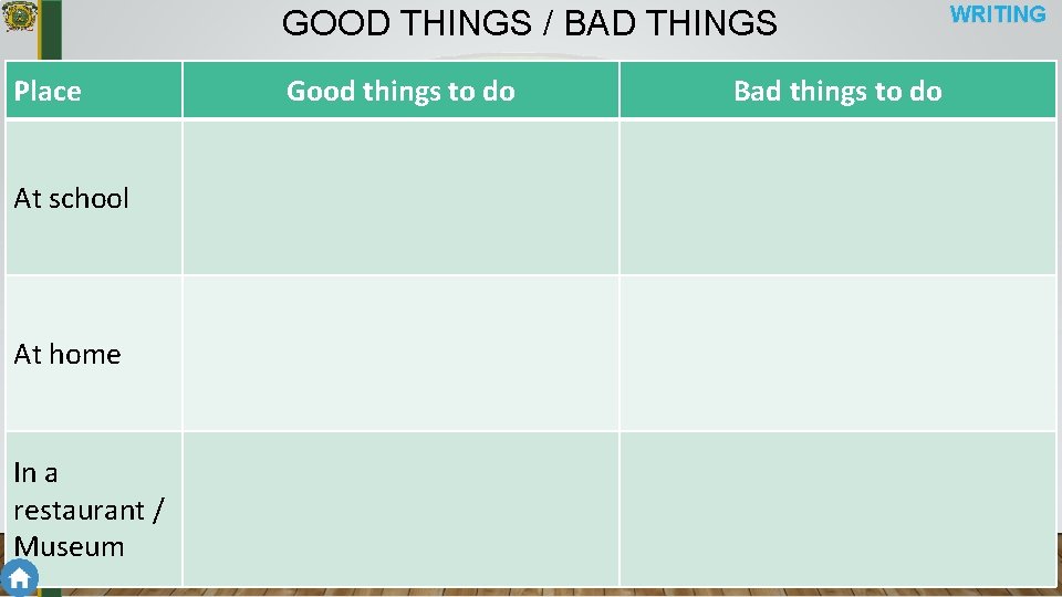 GOOD THINGS / BAD THINGS Place Inglés 2 – Módulo 2 At school At