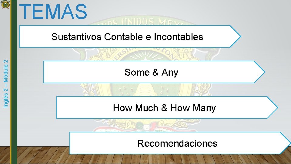 TEMAS Inglés 2 – Módulo 2 Sustantivos Contable e Incontables Some & Any How