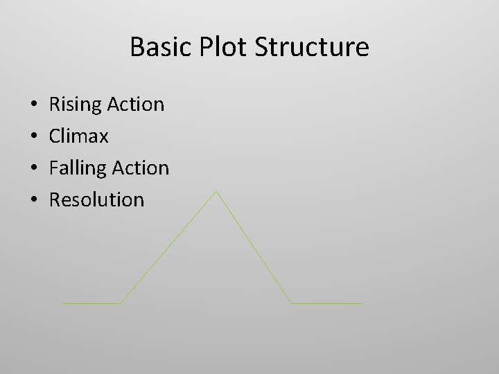 Basic Plot Structure • • Rising Action Climax Falling Action Resolution 