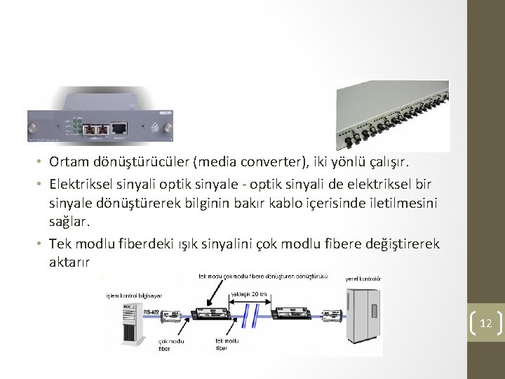  • Ortam dönüştürücüler (media converter), iki yönlü çalışır. • Elektriksel sinyali optik sinyale