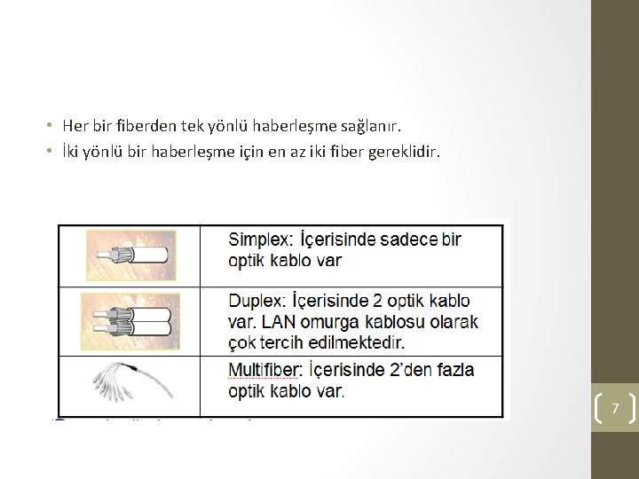  • Her bir fiberden tek yönlü haberleşme sağlanır. • İki yönlü bir haberleşme