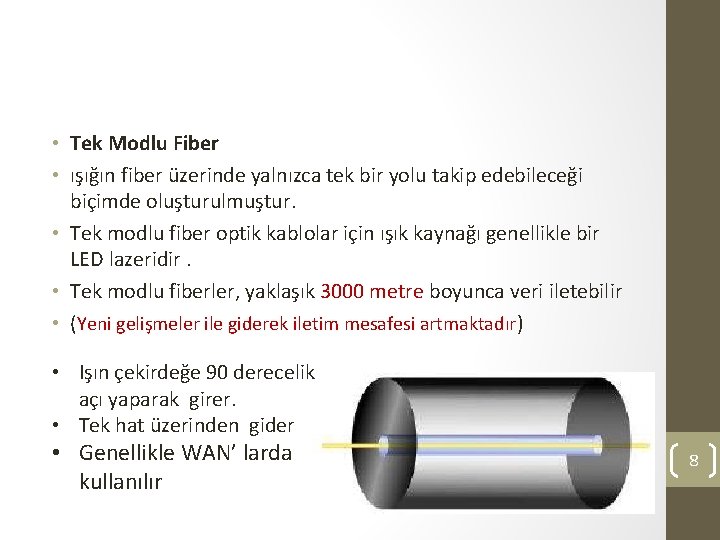  • Tek Modlu Fiber • ışığın fiber üzerinde yalnızca tek bir yolu takip
