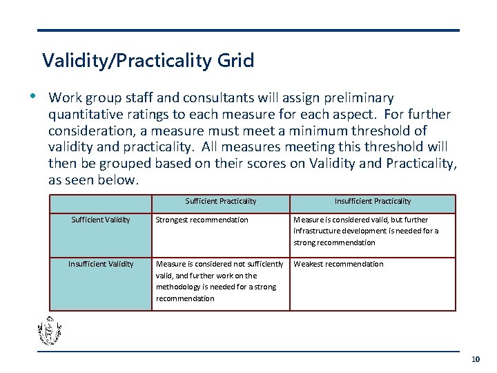 Validity/Practicality Grid • Work group staff and consultants will assign preliminary quantitative ratings to