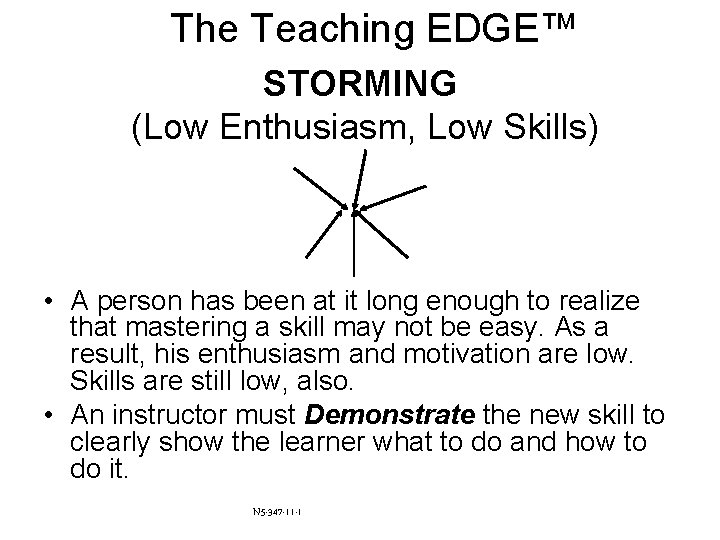 The Teaching EDGE™ STORMING (Low Enthusiasm, Low Skills) • A person has been at