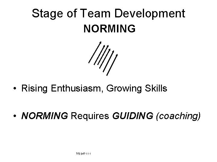 Stage of Team Development NORMING • Rising Enthusiasm, Growing Skills • NORMING Requires GUIDING