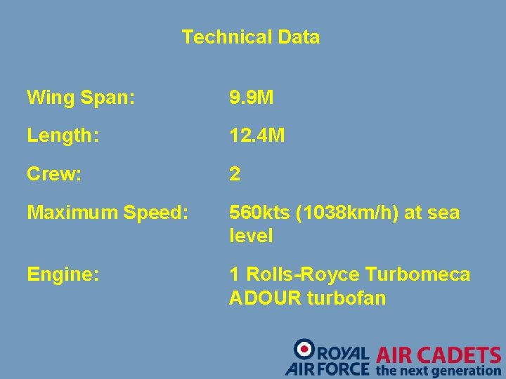 Technical Data Wing Span: 9. 9 M Length: 12. 4 M Crew: 2 Maximum