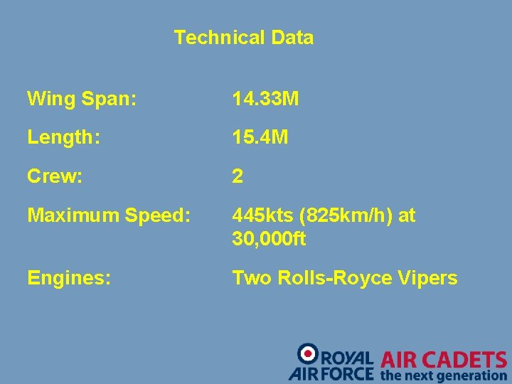 Technical Data Wing Span: 14. 33 M Length: 15. 4 M Crew: 2 Maximum