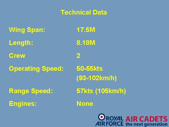 Technical Data Wing Span: 17. 5 M Length: 8. 18 M Crew 2 Operating