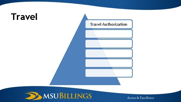 Travel Authorization 