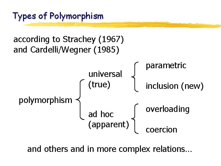 Types of Polymorphism according to Strachey (1967) and Cardelli/Wegner (1985) universal (true) polymorphism ad