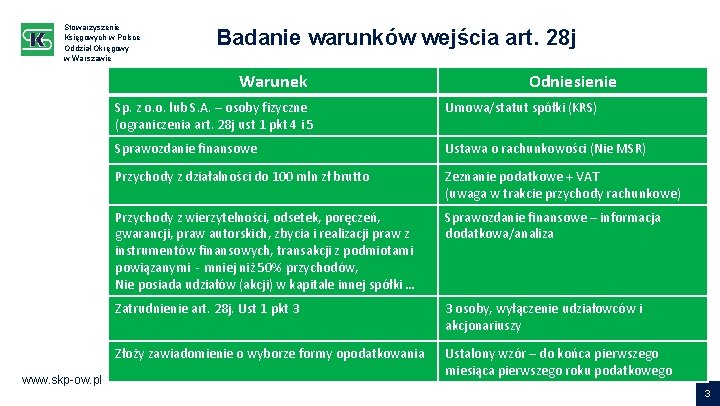 Stowarzyszenie Księgowych w Polsce Oddział Okręgowy w Warszawie Badanie warunków wejścia art. 28 j