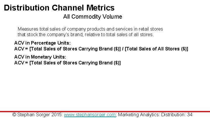 Distribution Channel Metrics All Commodity Volume Measures total sales of company products and services