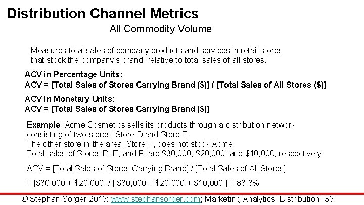 Distribution Channel Metrics All Commodity Volume Measures total sales of company products and services