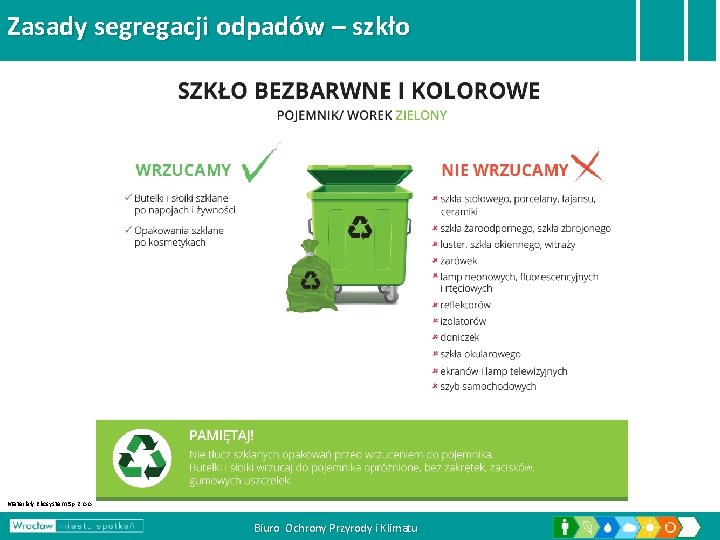 Zasady segregacji odpadów – szkło Materiały Ekosystem Sp. z o. o. Biuro Ochrony Przyrody