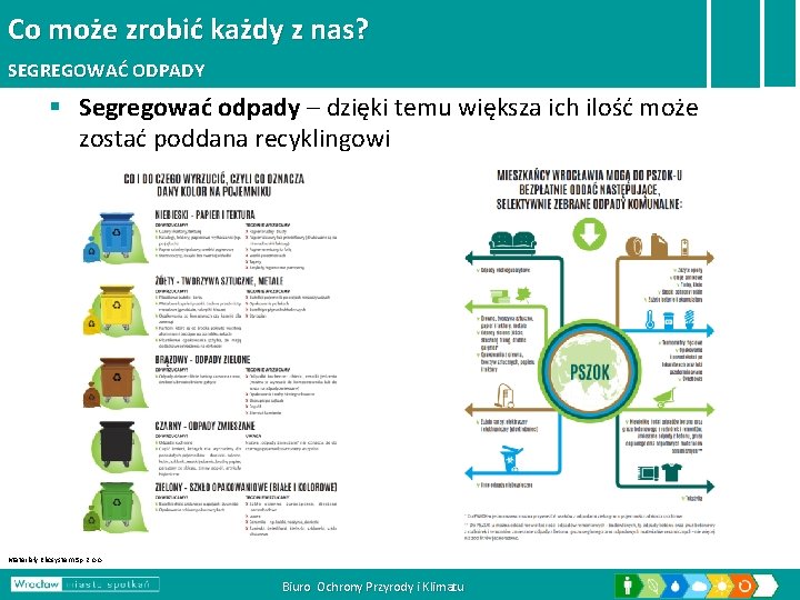 Co może zrobić każdy z nas? SEGREGOWAĆ ODPADY § Segregować odpady – dzięki temu