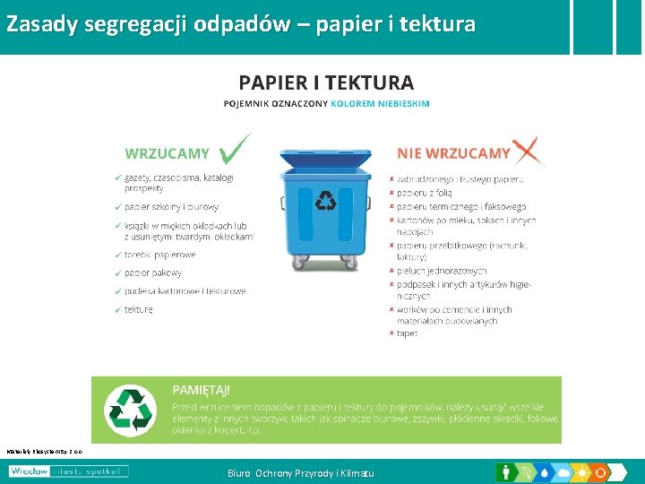 Zasady segregacji odpadów – papier i tektura Materiały Ekosystem Sp. z o. o. Biuro
