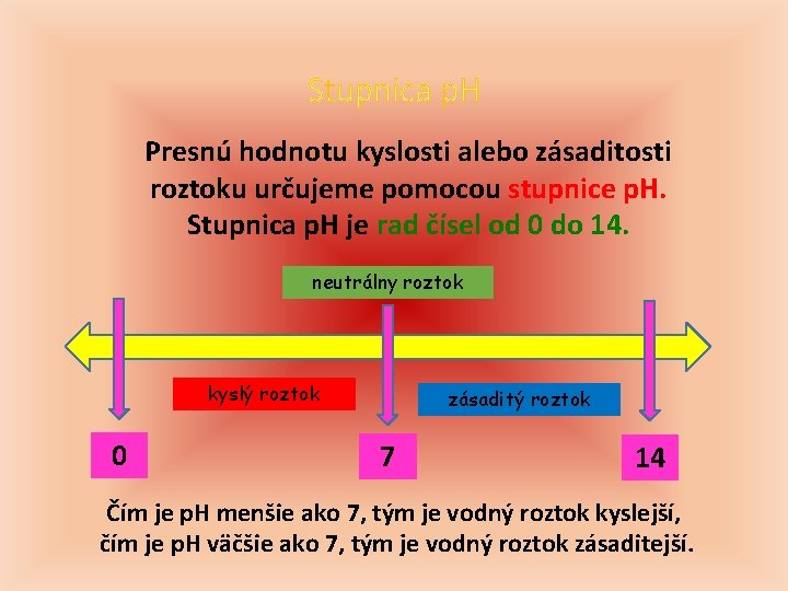 Presnú hodnotu kyslosti alebo zásaditosti roztoku určujeme pomocou stupnice p. H. Stupnica p. H