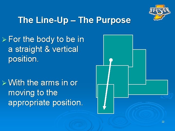 The Line-Up – The Purpose Ø For the body to be in a straight