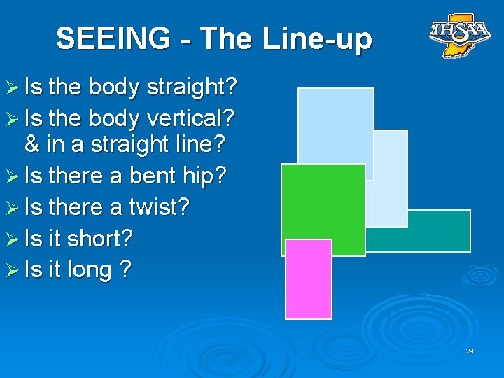 SEEING - The Line-up Ø Is the body straight? Ø Is the body vertical?