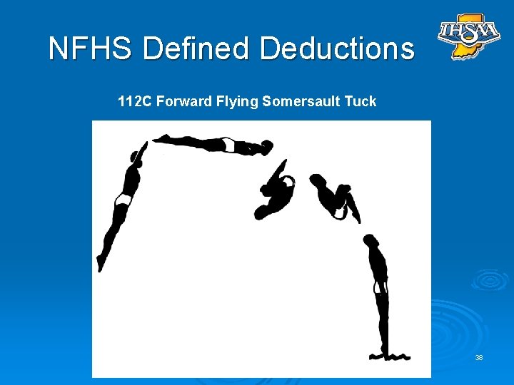 NFHS Defined Deductions 112 C Forward Flying Somersault Tuck 38 