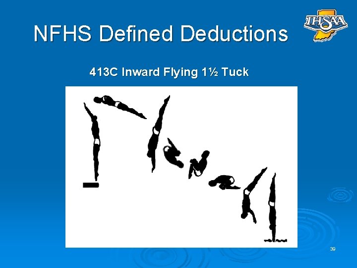 NFHS Defined Deductions 413 C Inward Flying 1½ Tuck 39 