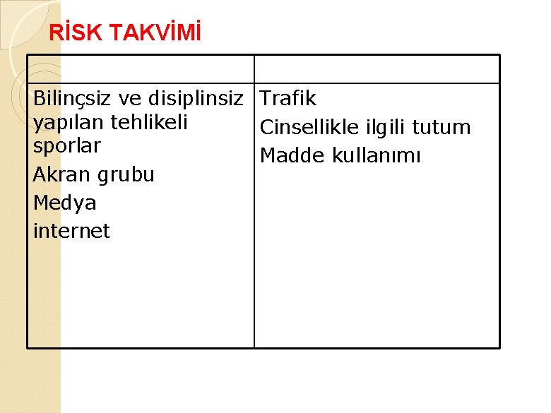 RİSK TAKVİMİ Bilinçsiz ve disiplinsiz Trafik yapılan tehlikeli Cinsellikle ilgili tutum sporlar Madde kullanımı