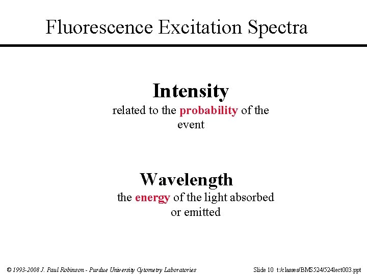 Fluorescence Excitation Spectra Intensity related to the probability of the event Wavelength the energy