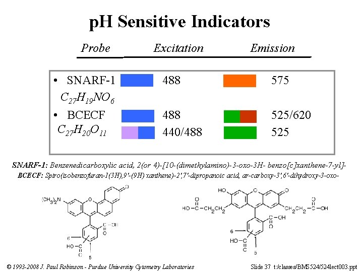 p. H Sensitive Indicators Probe • SNARF-1 C 27 H 19 NO 6 •