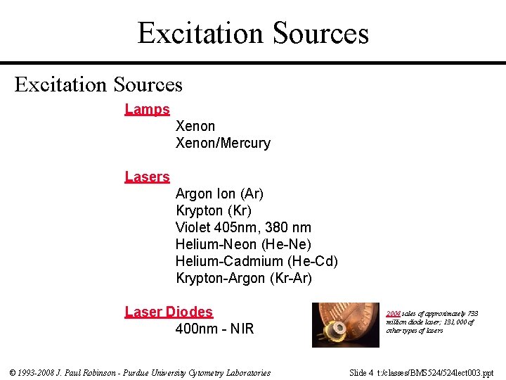 Excitation Sources Lamps Xenon/Mercury Lasers Argon Ion (Ar) Krypton (Kr) Violet 405 nm, 380