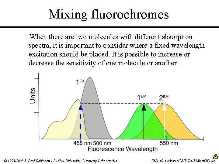 Mixing fluorochromes When there are two molecules with different absorption spectra, it is important