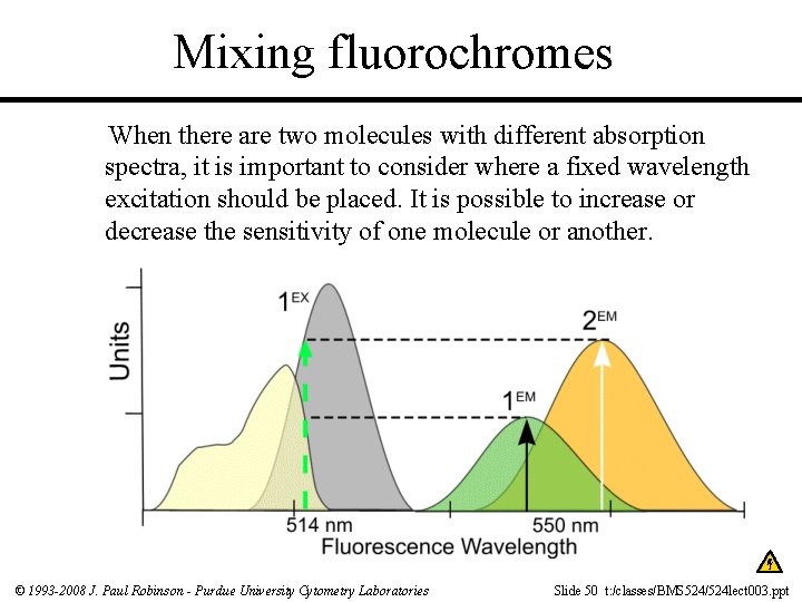 Mixing fluorochromes When there are two molecules with different absorption spectra, it is important