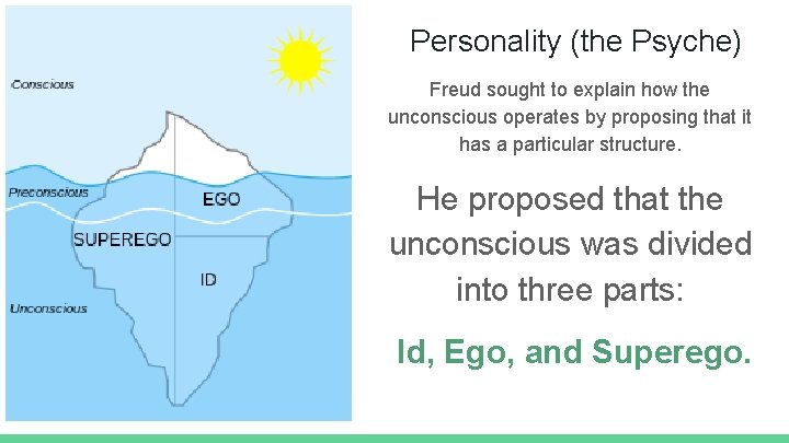 Personality (the Psyche) Freud sought to explain how the unconscious operates by proposing that