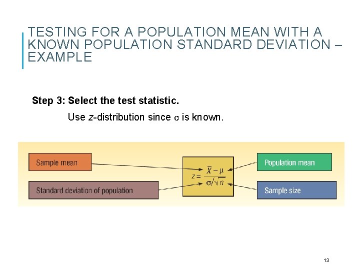 TESTING FOR A POPULATION MEAN WITH A KNOWN POPULATION STANDARD DEVIATION – EXAMPLE Step