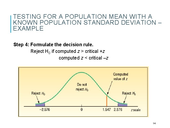 TESTING FOR A POPULATION MEAN WITH A KNOWN POPULATION STANDARD DEVIATION – EXAMPLE Step