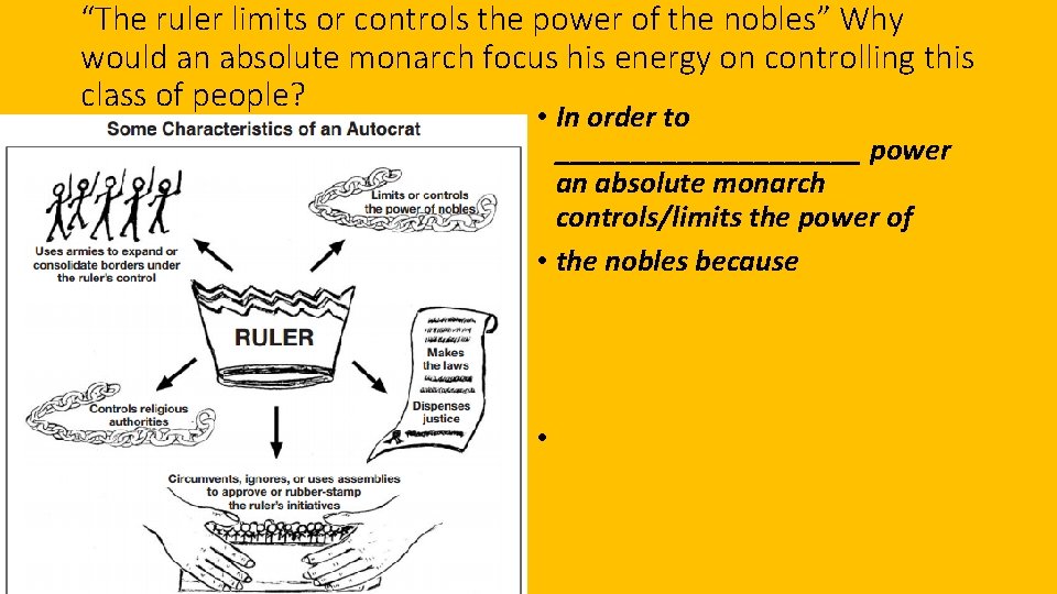 “The ruler limits or controls the power of the nobles” Why would an absolute