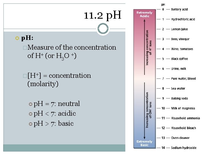 11. 2 p. H: �Measure of the concentration of H+ (or H 3 O