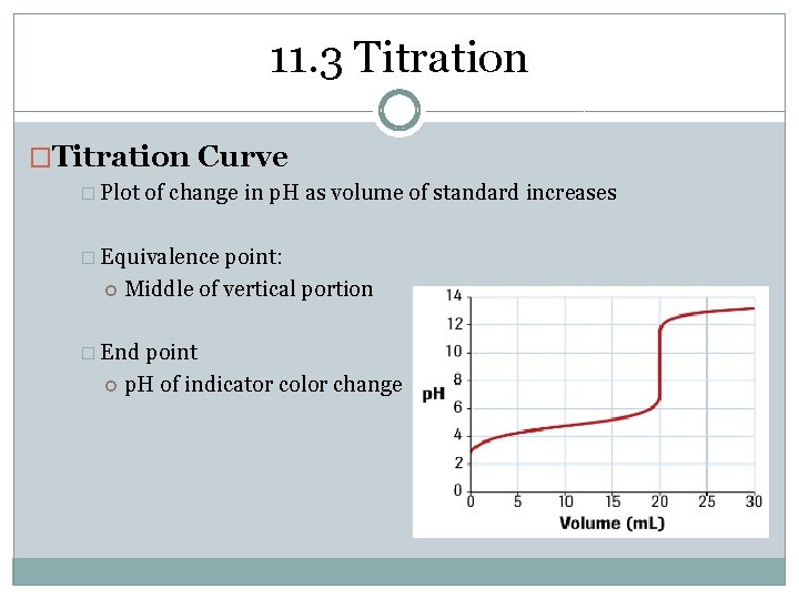 11. 3 Titration �Titration Curve � Plot of change in p. H as volume