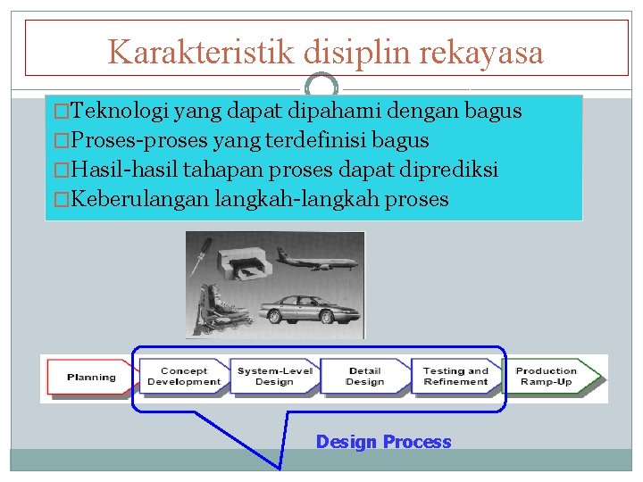 Karakteristik disiplin rekayasa �Teknologi yang dapat dipahami dengan bagus �Proses-proses yang terdefinisi bagus �Hasil-hasil