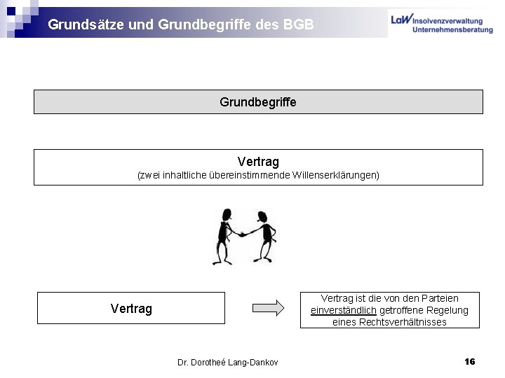 Grundsätze und Grundbegriffe des BGB Grundbegriffe Vertrag (zwei inhaltliche übereinstimmende Willenserklärungen) Vertrag ist die