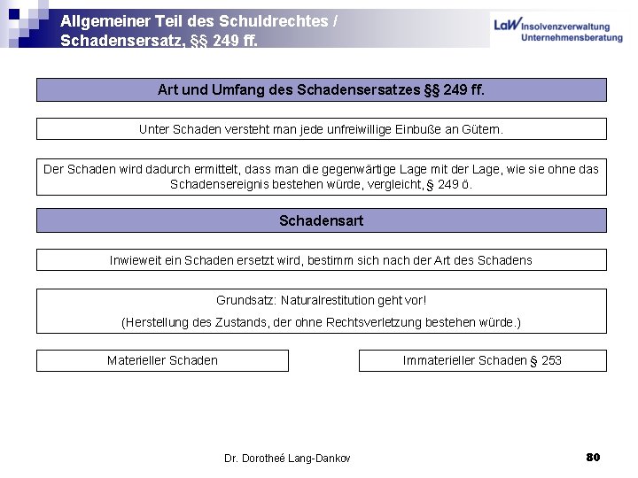 Allgemeiner Teil des Schuldrechtes / Schadensersatz, §§ 249 ff. Art und Umfang des Schadensersatzes