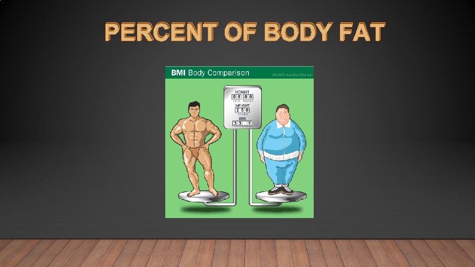 PERCENT OF BODY FAT 