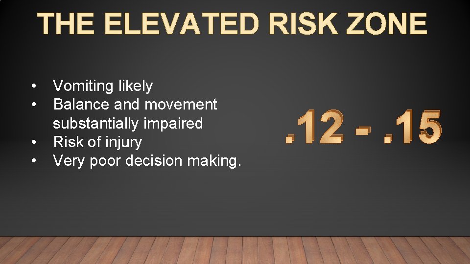 THE ELEVATED RISK ZONE • • Vomiting likely Balance and movement substantially impaired Risk