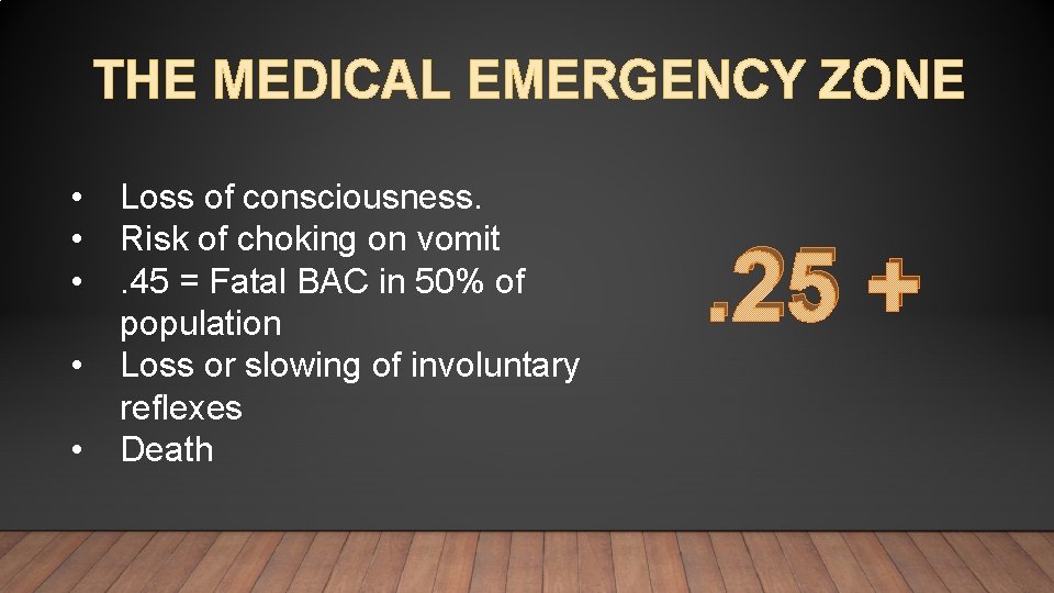 THE MEDICAL EMERGENCY ZONE • • • Loss of consciousness. Risk of choking on