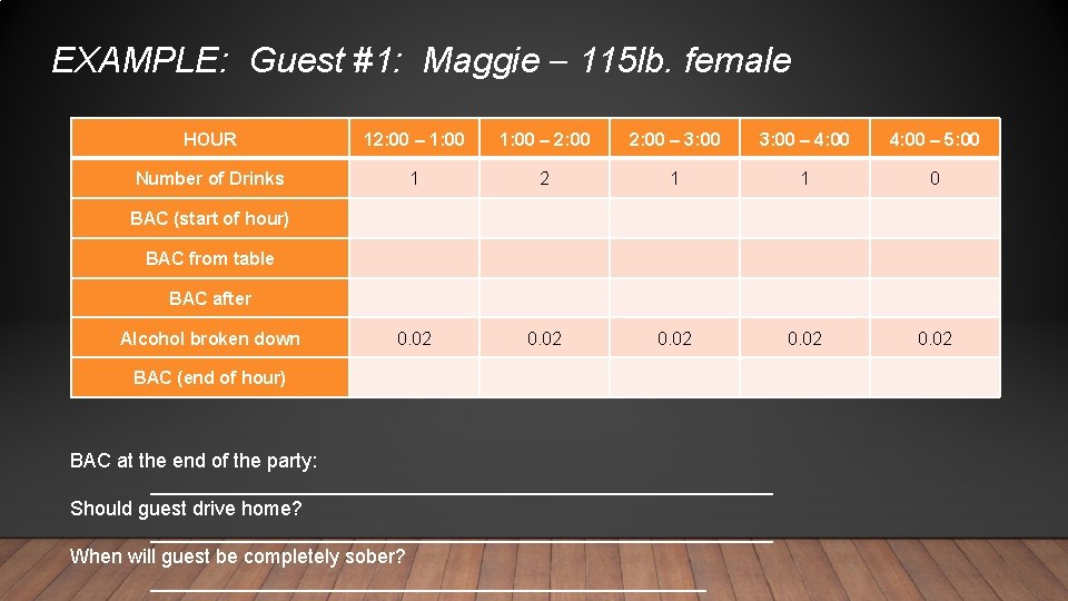 EXAMPLE: Guest #1: Maggie – 115 lb. female HOUR 12: 00 – 1: 00