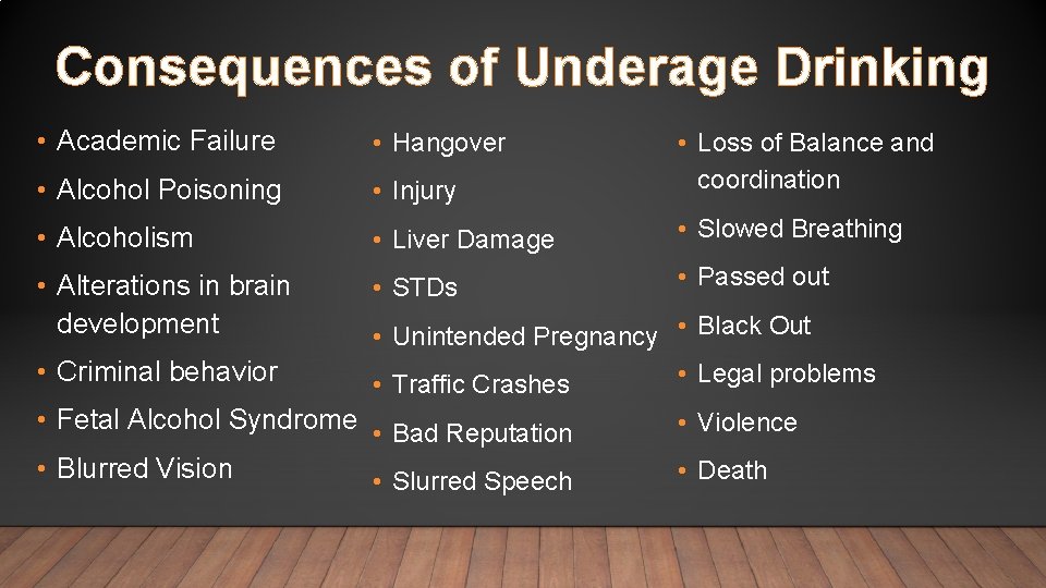 Consequences of Underage Drinking • Academic Failure • Hangover • Alcohol Poisoning • Injury